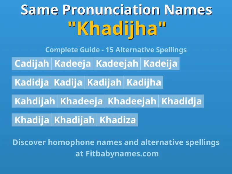Infographic: Khadijha same pronunciation names, similar names, and homophone names