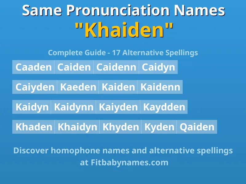 Infographic: Khaiden same pronunciation names, similar names, and homophone names