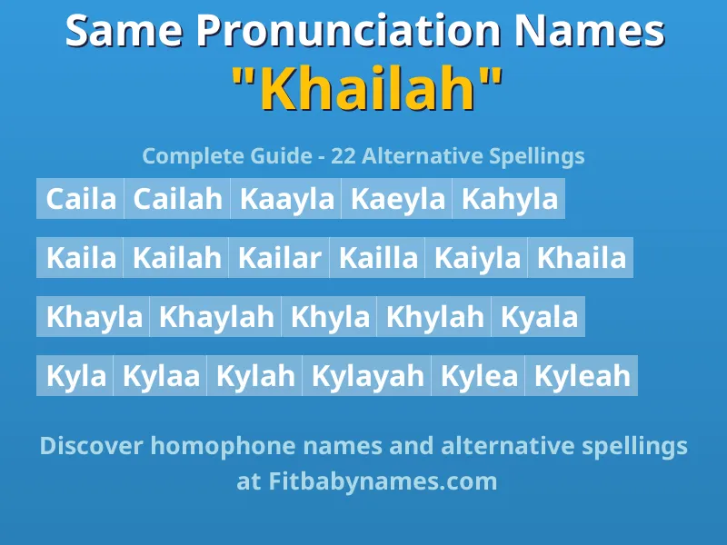 Infographic: Khailah same pronunciation names, similar names, and homophone names