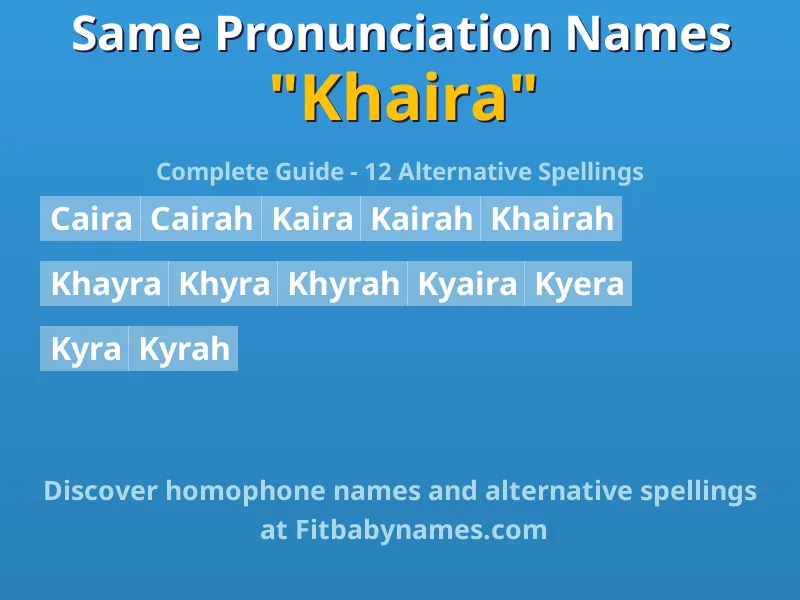 Infographic: Khaira same pronunciation names, similar names, and homophone names