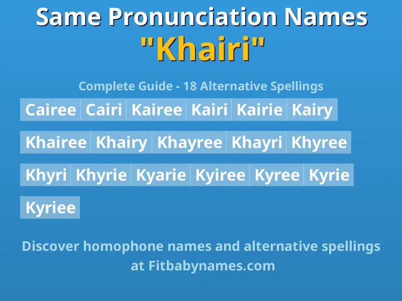 Infographic: Khairi same pronunciation names, similar names, and homophone names