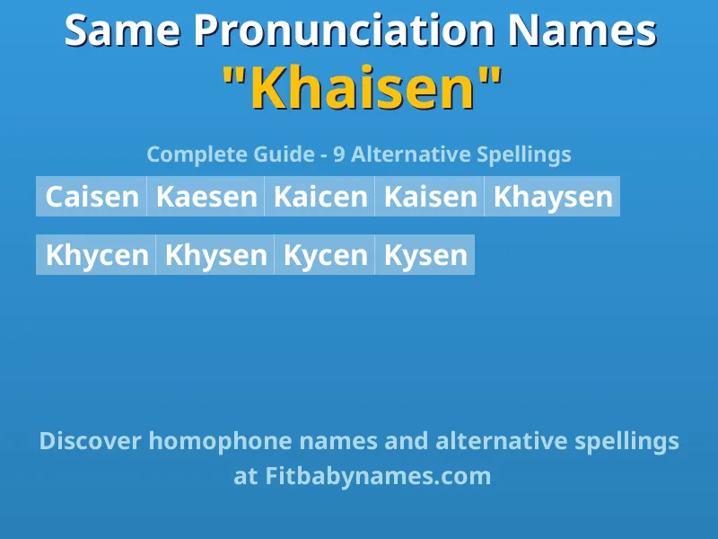 Infographic: Khaisen same pronunciation names, similar names, and homophone names
