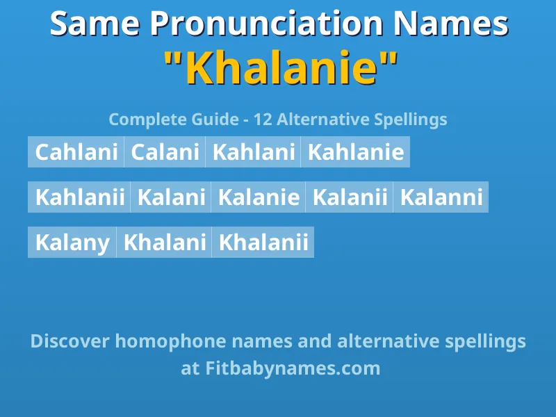 Infographic: Khalanie same pronunciation names, similar names, and homophone names