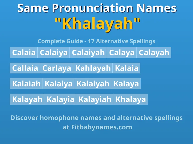 Infographic: Khalayah same pronunciation names, similar names, and homophone names