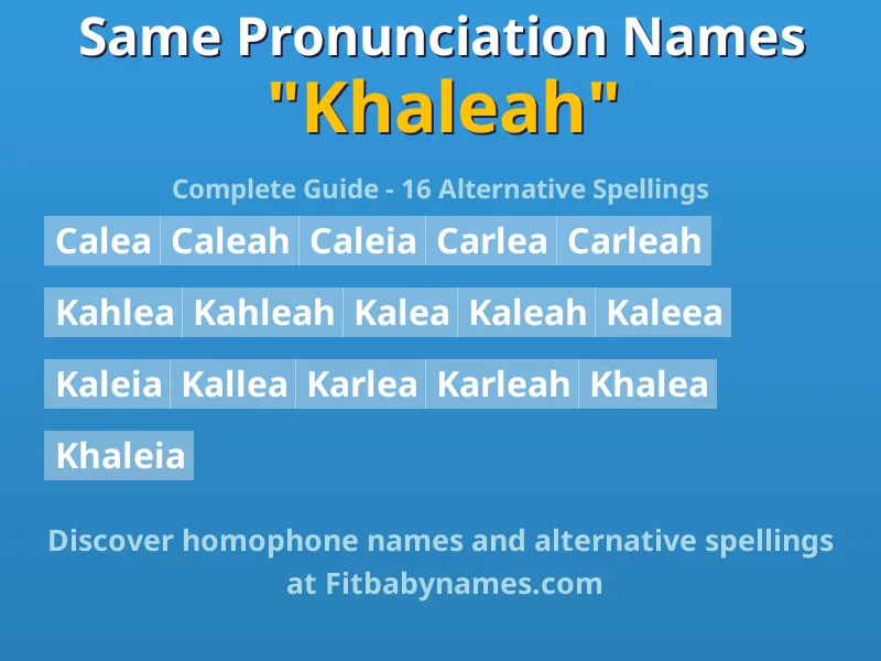 Infographic: Khaleah same pronunciation names, similar names, and homophone names