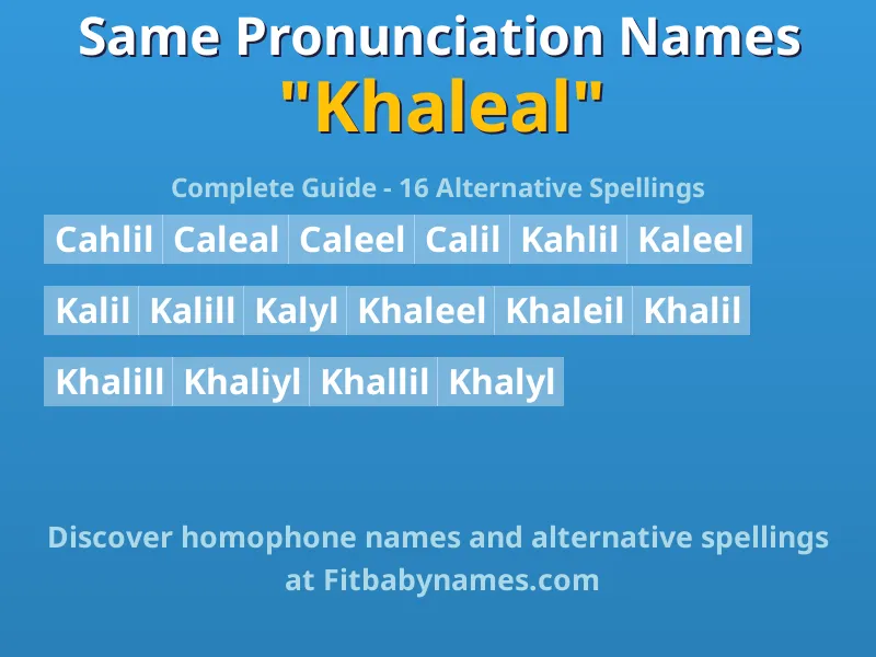 Infographic: Khaleal same pronunciation names, similar names, and homophone names