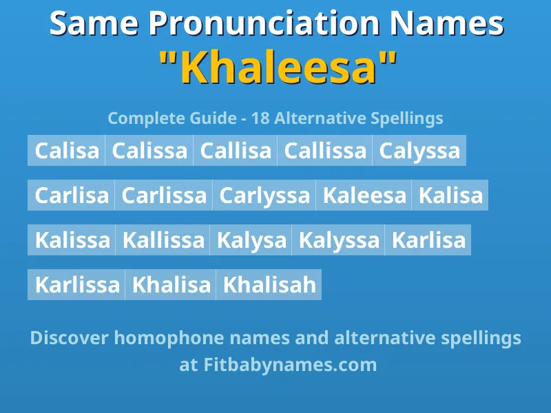 Infographic: Khaleesa same pronunciation names, similar names, and homophone names