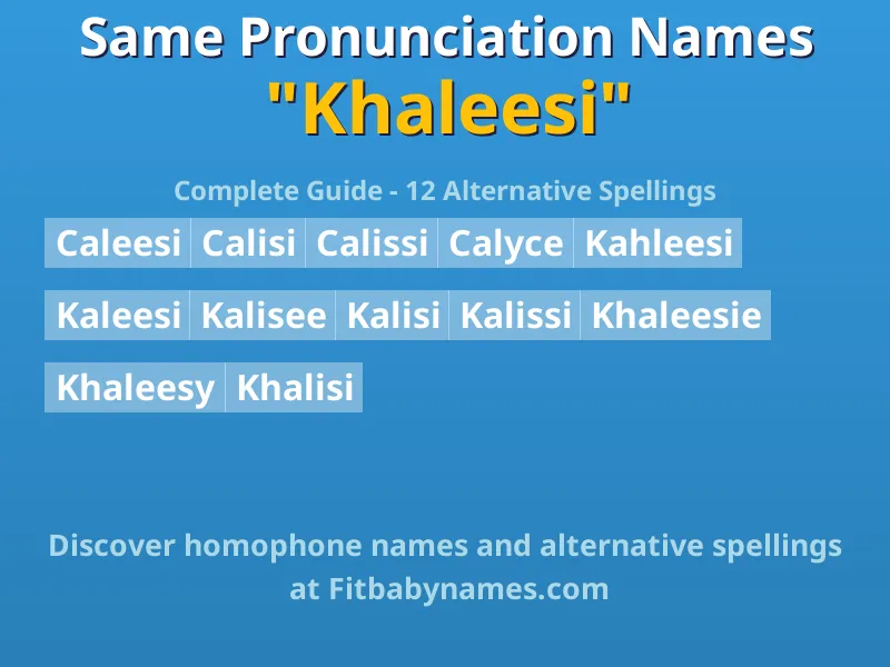 Infographic: Khaleesi same pronunciation names, similar names, and homophone names