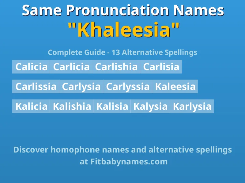 Infographic: Khaleesia same pronunciation names, similar names, and homophone names