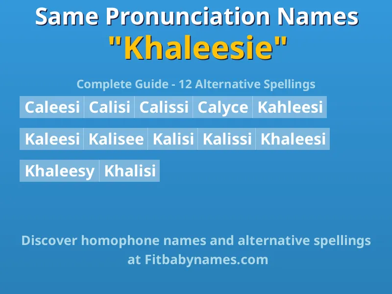 Infographic: Khaleesie same pronunciation names, similar names, and homophone names