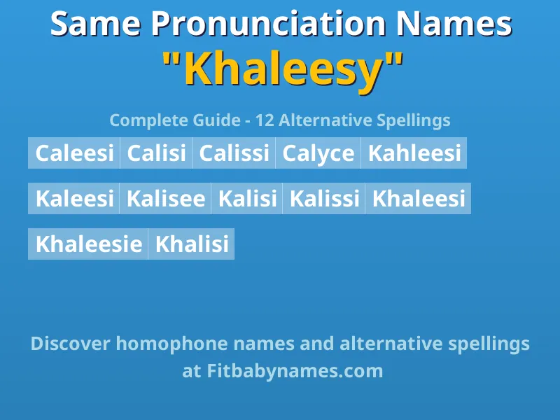Infographic: Khaleesy same pronunciation names, similar names, and homophone names