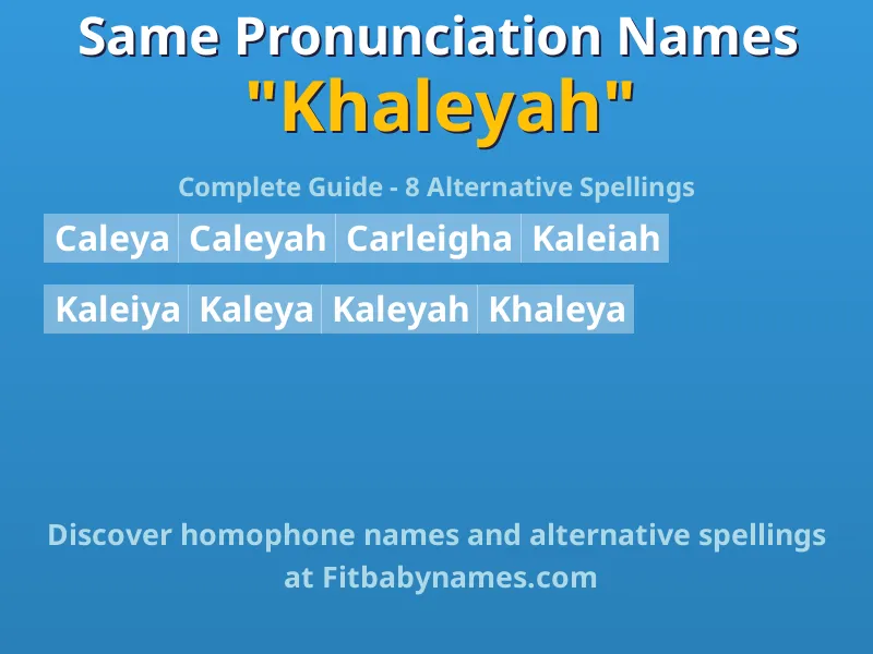 Infographic: Khaleyah same pronunciation names, similar names, and homophone names