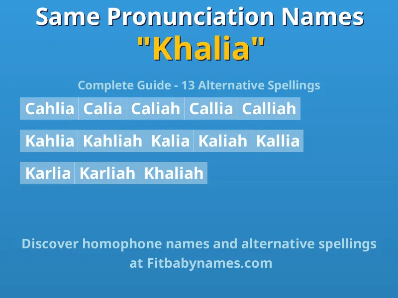 Infographic: Khalia same pronunciation names, similar names, and homophone names