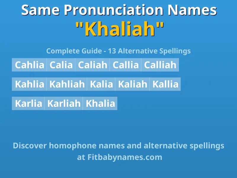 Infographic: Khaliah same pronunciation names, similar names, and homophone names