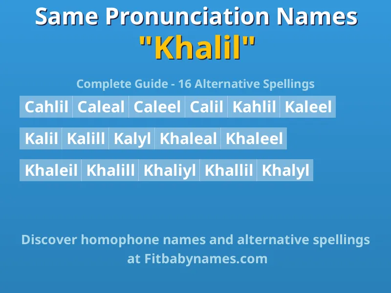 Infographic: Khalil same pronunciation names, similar names, and homophone names