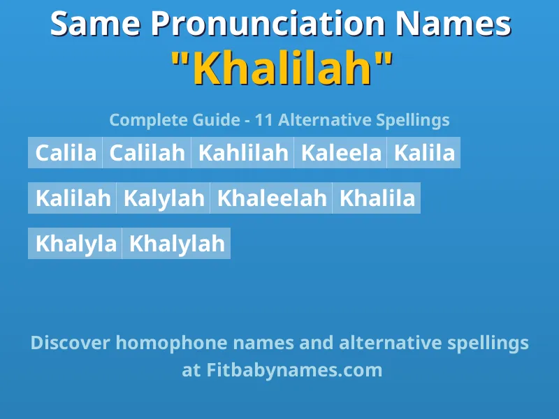 Infographic: Khalilah same pronunciation names, similar names, and homophone names