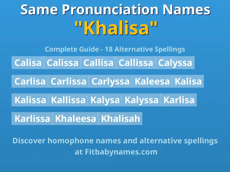 Infographic: Khalisa same pronunciation names, similar names, and homophone names