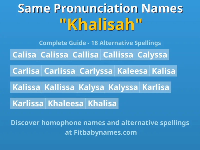 Infographic: Khalisah same pronunciation names, similar names, and homophone names