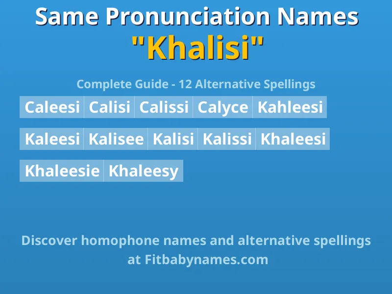 Infographic: Khalisi same pronunciation names, similar names, and homophone names