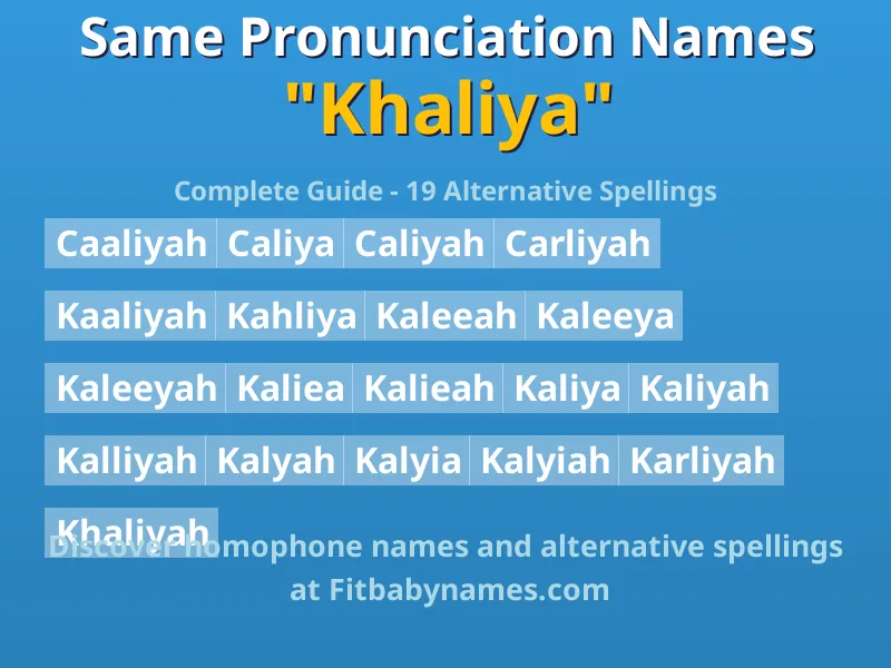 Infographic: Khaliya same pronunciation names, similar names, and homophone names