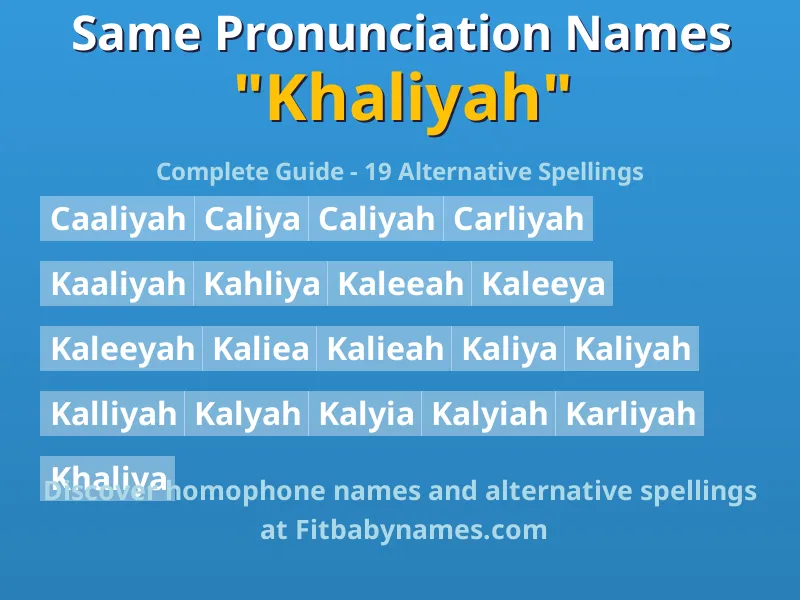 Infographic: Khaliyah same pronunciation names, similar names, and homophone names