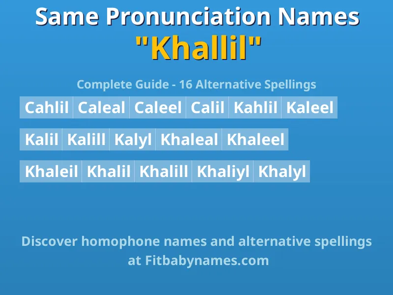 Infographic: Khallil same pronunciation names, similar names, and homophone names