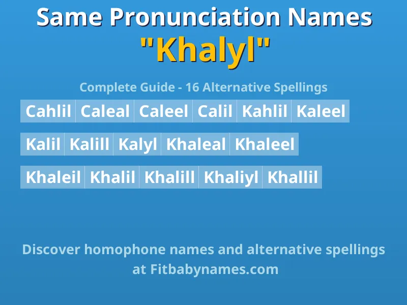 Infographic: Khalyl same pronunciation names, similar names, and homophone names