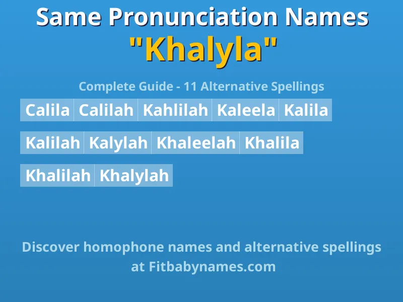 Infographic: Khalyla same pronunciation names, similar names, and homophone names