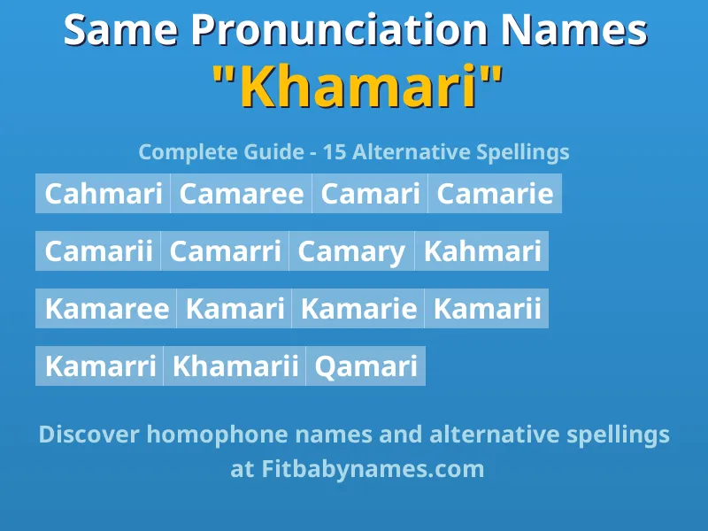 Infographic: Khamari same pronunciation names, similar names, and homophone names