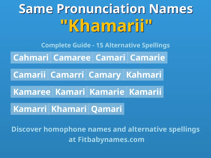 Infographic: Khamarii same pronunciation names, similar names, and homophone names