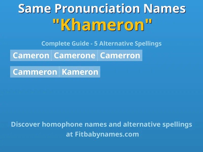 Infographic: Khameron same pronunciation names, similar names, and homophone names