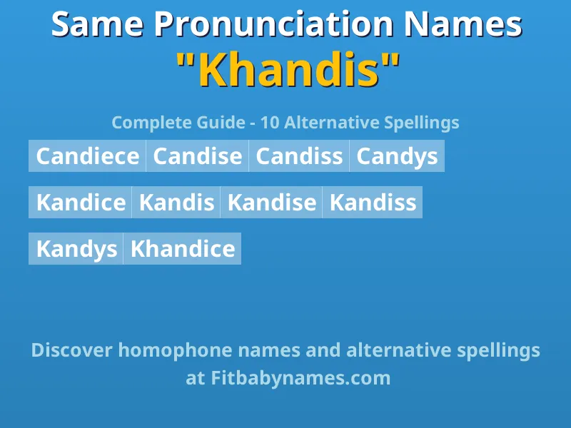 Infographic: Khandis same pronunciation names, similar names, and homophone names