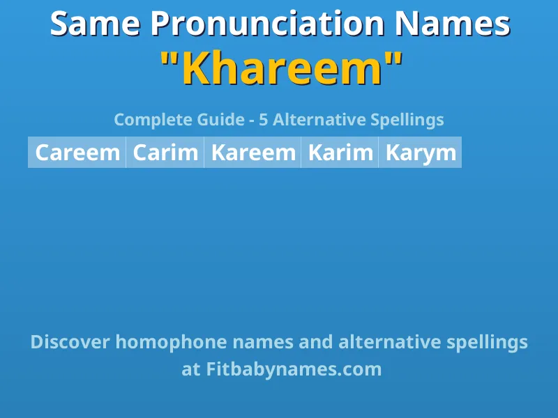 Infographic: Khareem same pronunciation names, similar names, and homophone names