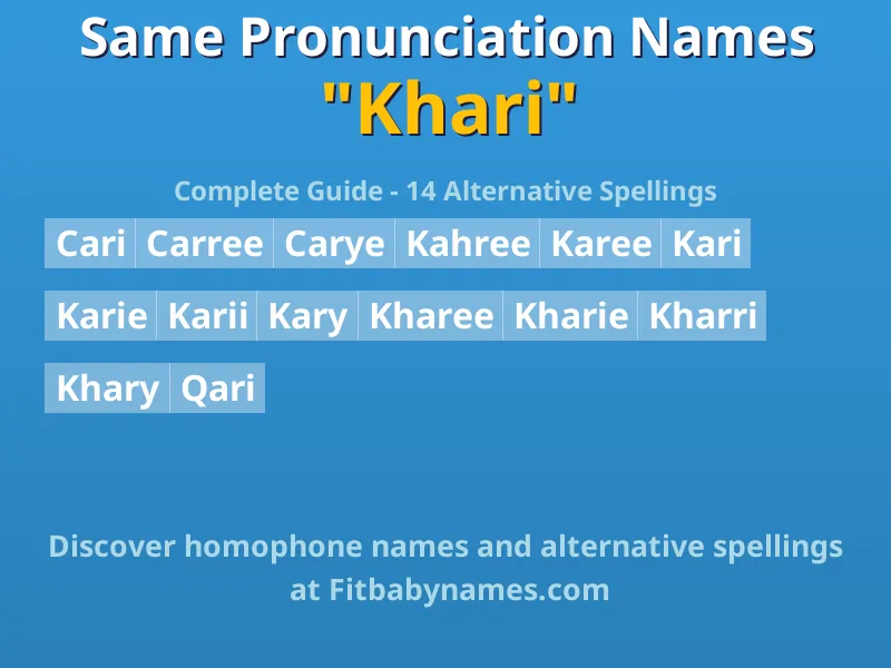 Infographic: Khari same pronunciation names, similar names, and homophone names