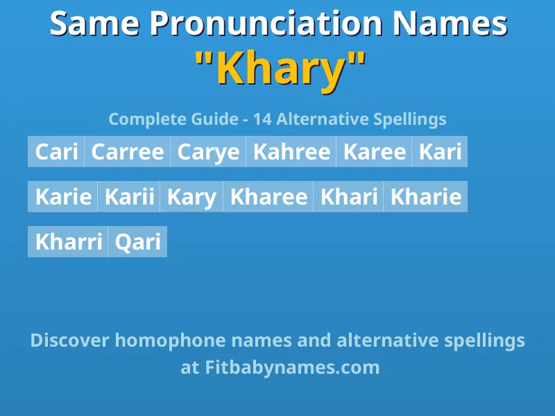 Infographic: Khary same pronunciation names, similar names, and homophone names