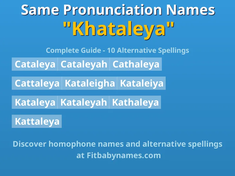 Infographic: Khataleya same pronunciation names, similar names, and homophone names