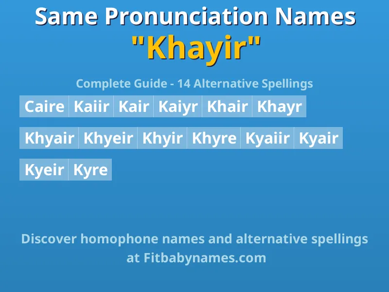 Infographic: Khayir same pronunciation names, similar names, and homophone names