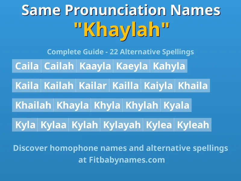 Infographic: Khaylah same pronunciation names, similar names, and homophone names
