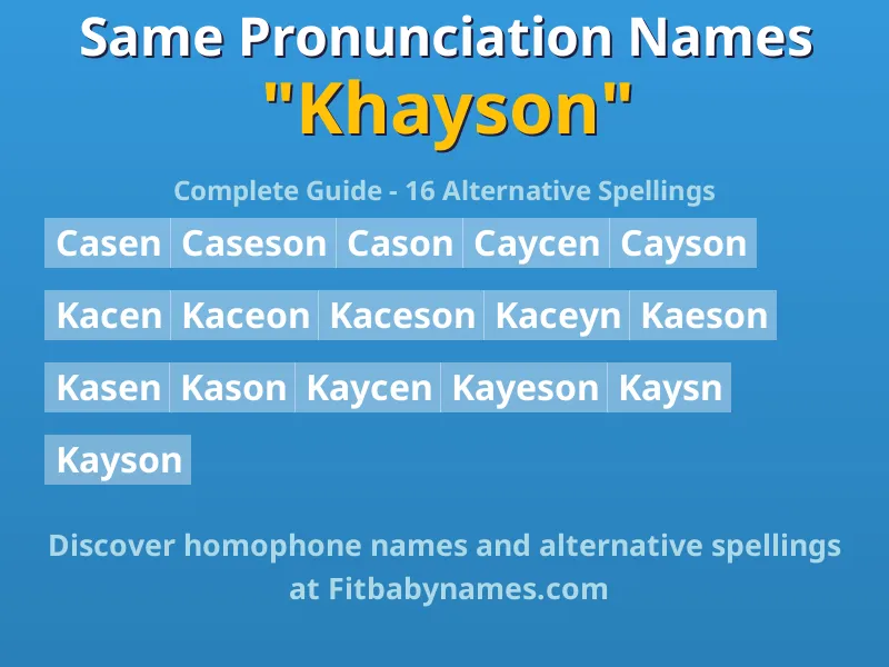 Infographic: Khayson same pronunciation names, similar names, and homophone names