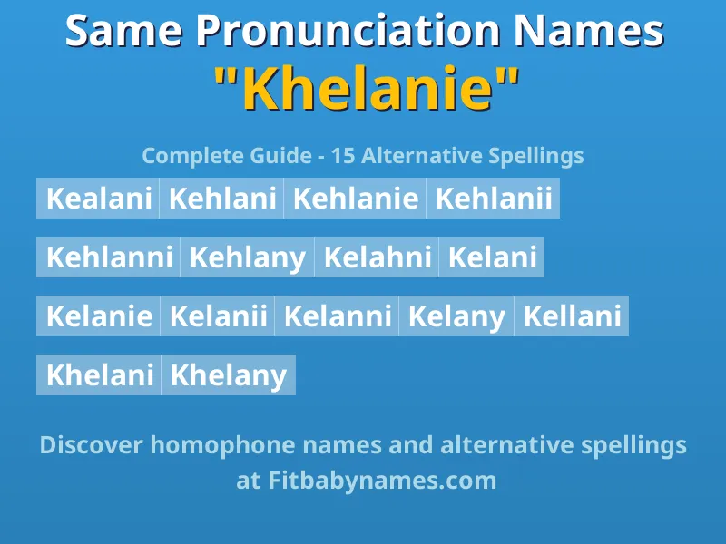 Infographic: Khelanie same pronunciation names, similar names, and homophone names