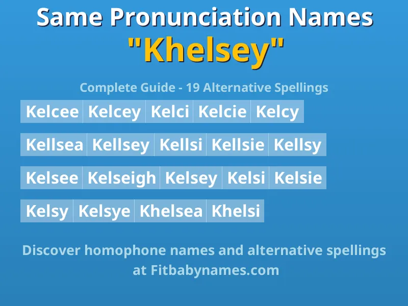 Infographic: Khelsey same pronunciation names, similar names, and homophone names