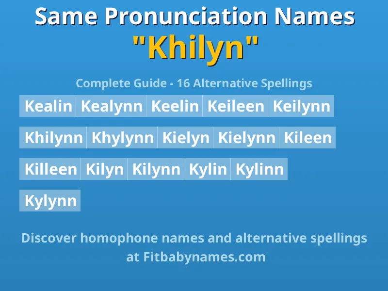 Infographic: Khilyn same pronunciation names, similar names, and homophone names