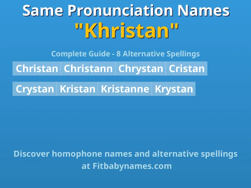 Infographic: Khristan same pronunciation names, similar names, and homophone names