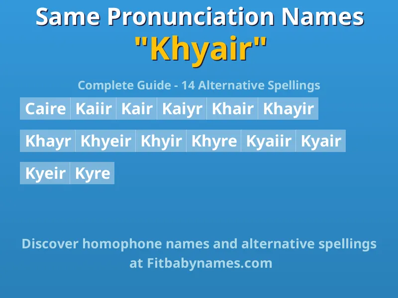 Infographic: Khyair same pronunciation names, similar names, and homophone names