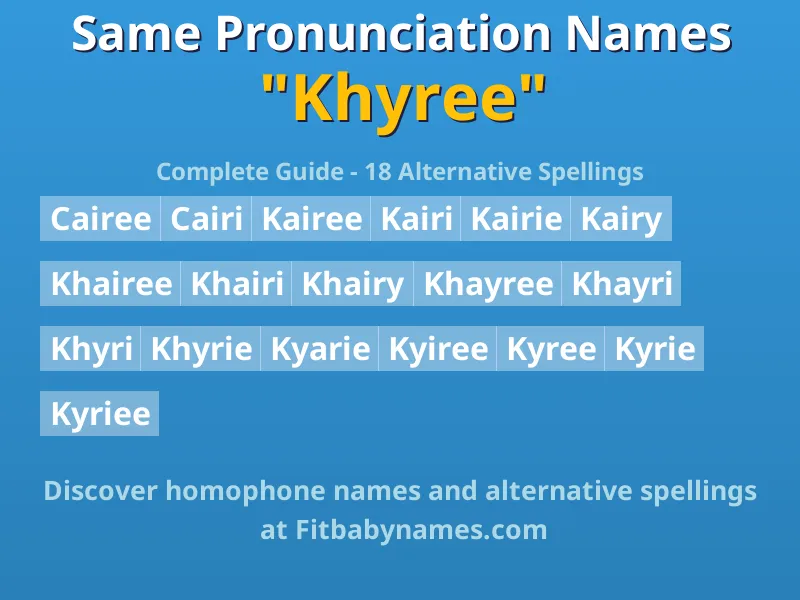 Infographic: Khyree same pronunciation names, similar names, and homophone names