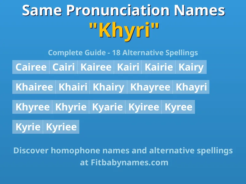 Infographic: Khyri same pronunciation names, similar names, and homophone names