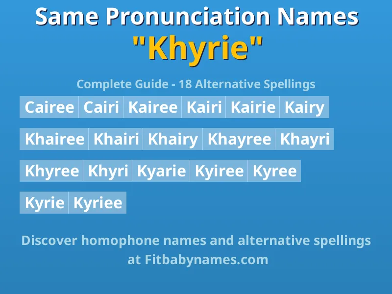 Infographic: Khyrie same pronunciation names, similar names, and homophone names