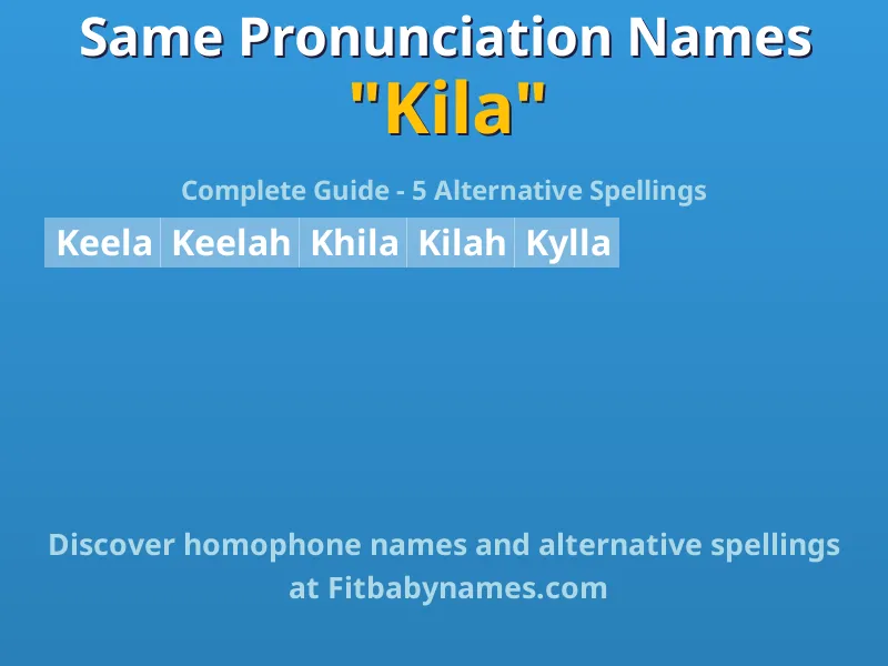 Infographic: Kila same pronunciation names, similar names, and homophone names