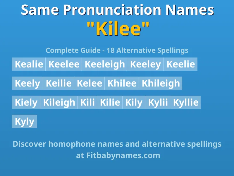 Infographic: Kilee same pronunciation names, similar names, and homophone names