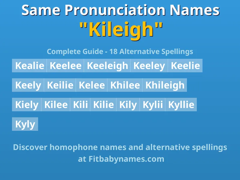 Infographic: Kileigh same pronunciation names, similar names, and homophone names